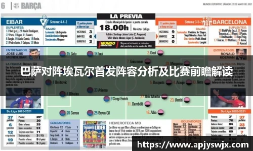 巴萨对阵埃瓦尔首发阵容分析及比赛前瞻解读