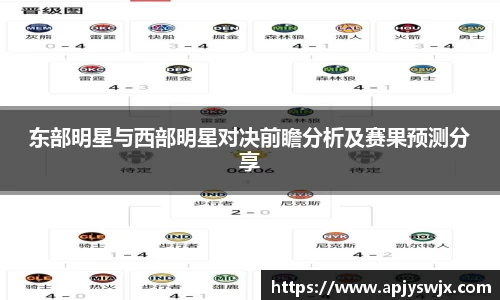  意昂体育官网
